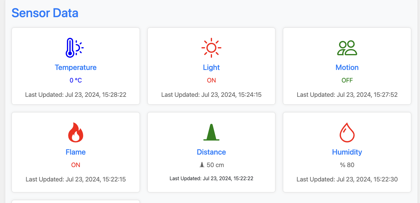 Akıllı Ev REST API