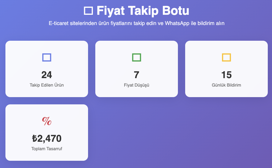 Fiyat Takip Botu
